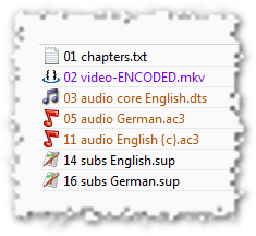 Dateiliste: 01 chapters.txt; 02 video-ENCODED.mkv; 03 audio core English.dts; 05 audio German.ac3; 11 audio English {c}.ac3; 14 subs English.sup; 16 subs German.sup